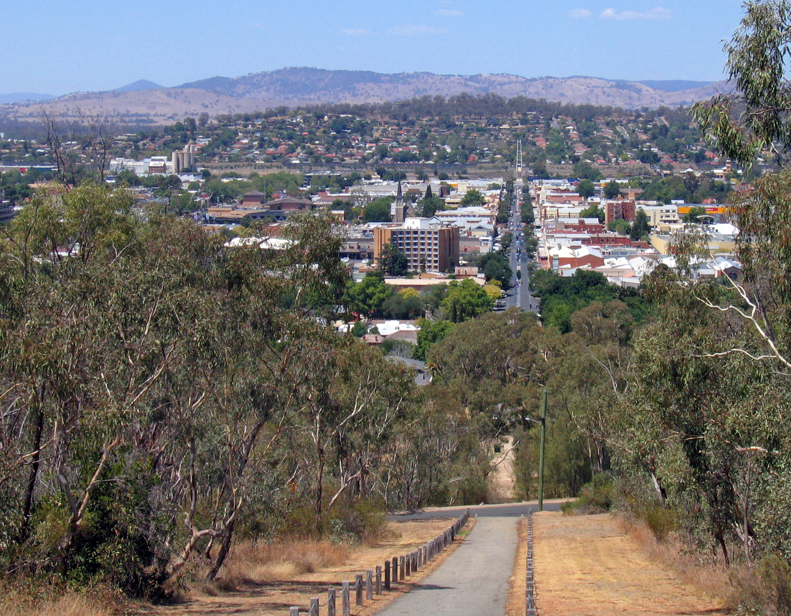 Albury